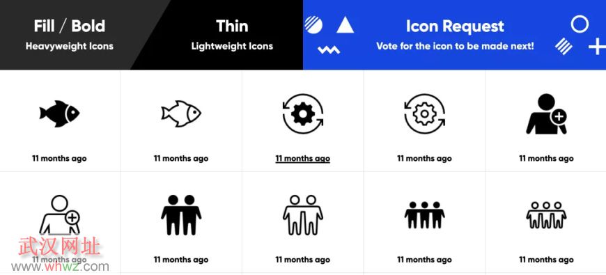 設(shè)計(jì)神器！有了這5個(gè)免費(fèi)可商用圖標(biāo)網(wǎng)站，再也不用自己畫icon了！